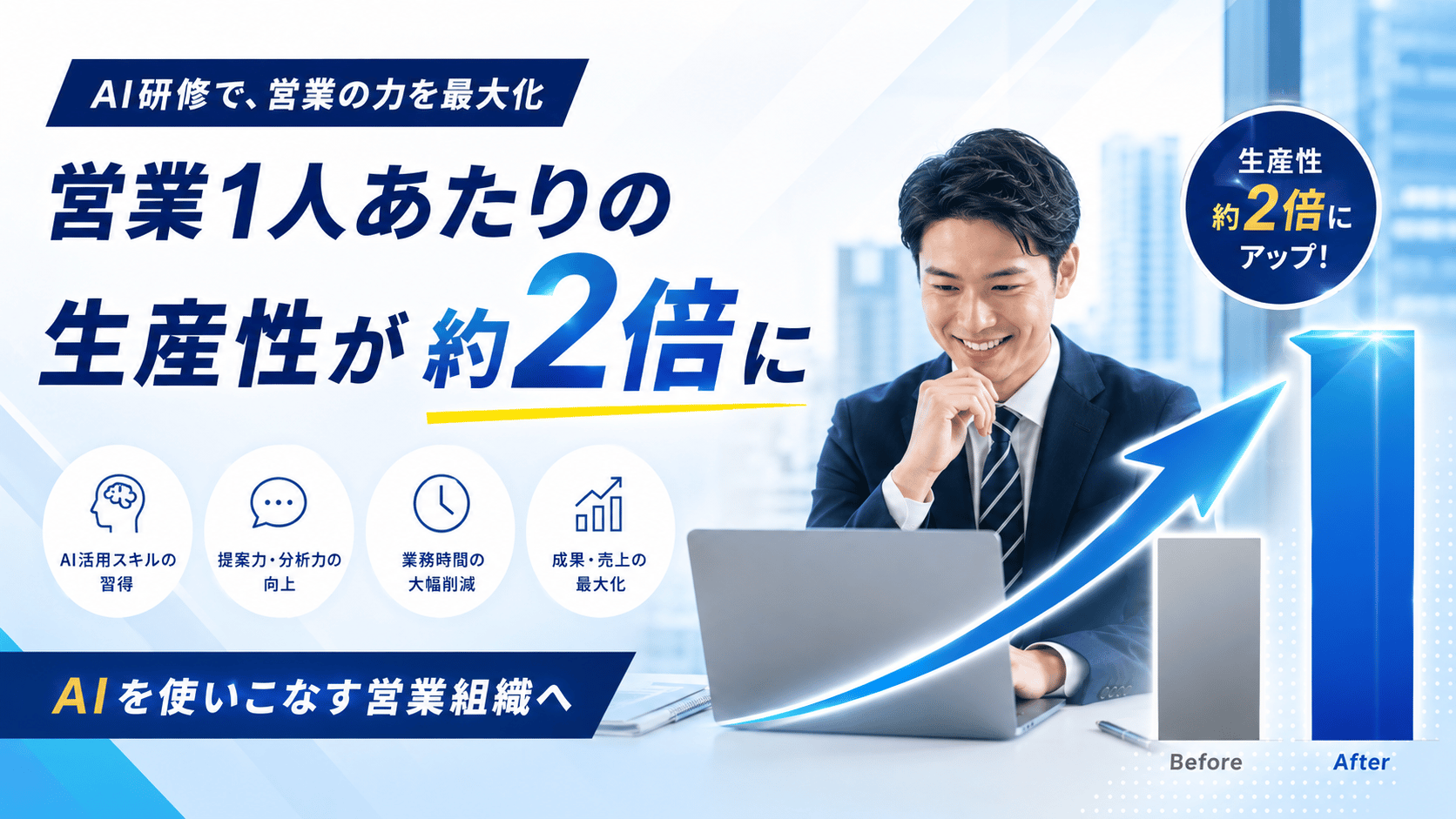 営業1人あたりの生産性が1.6倍に